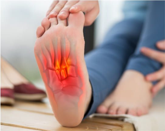 Poor Foot Support Affects Your Entire Body